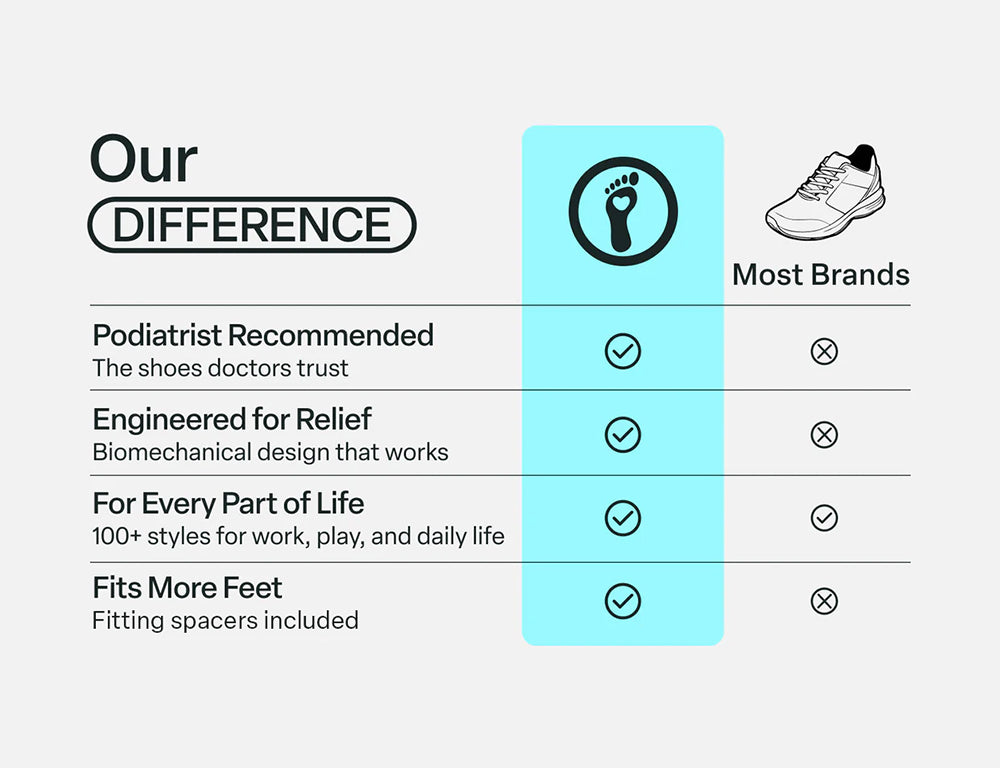 Mens Hands-Free Birdie White Golf Shoes