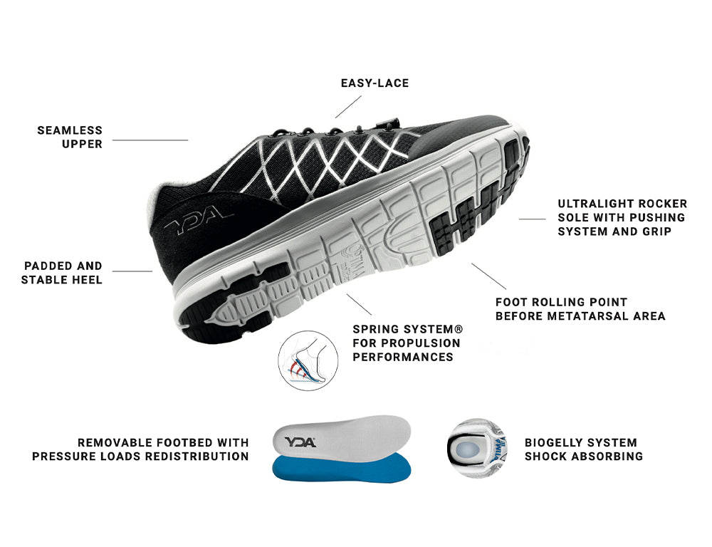 YDA YDA Vault Navy ShoeMed