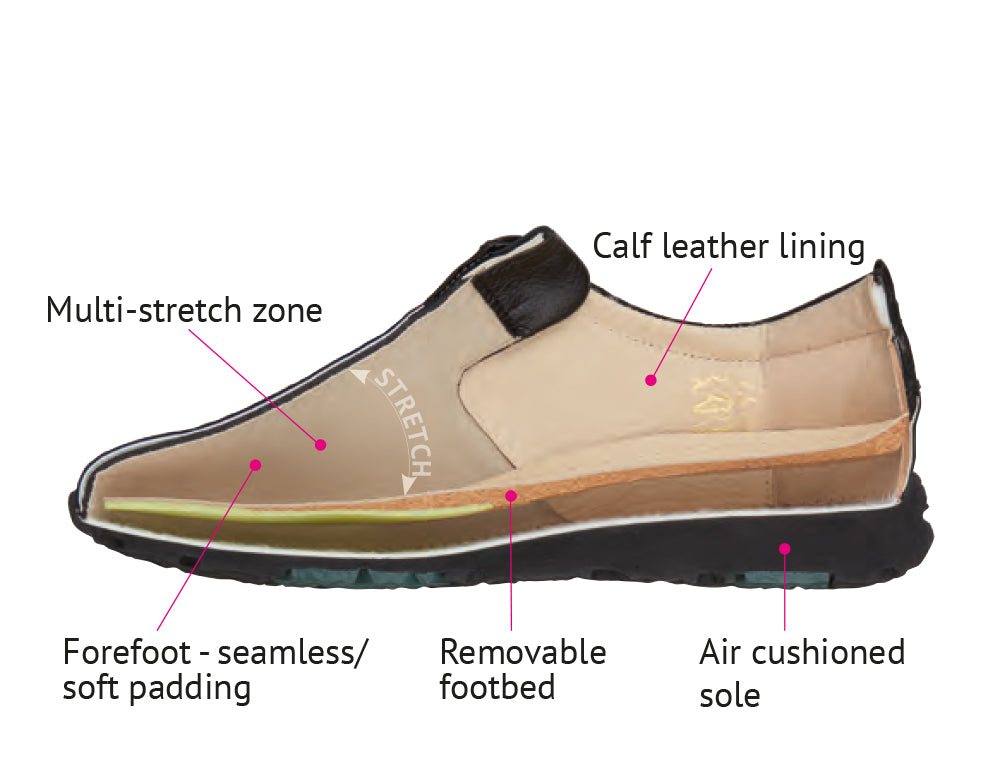 Womens Zip Haley Marine Combi Shoes