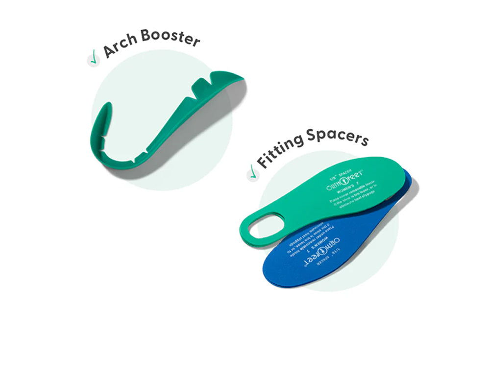 Mens OFG Arch Support Insoles