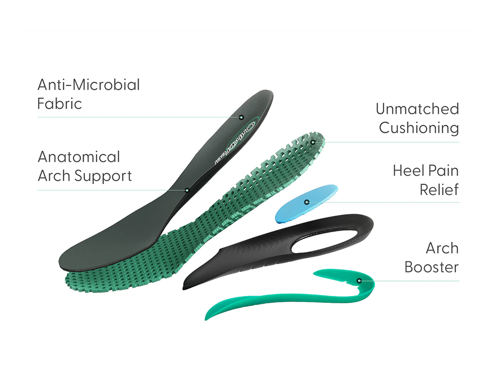 Mens OFG Arch Support Insoles