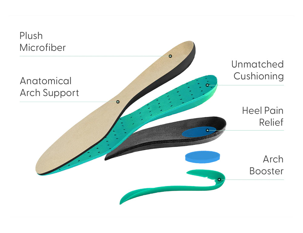 Orthofeet Womens Hands-Free Lorin Black House Shoes ShoeMed