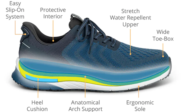 Orthofeet Slip-In Shoes | Hands Free Shoes With Arch Support